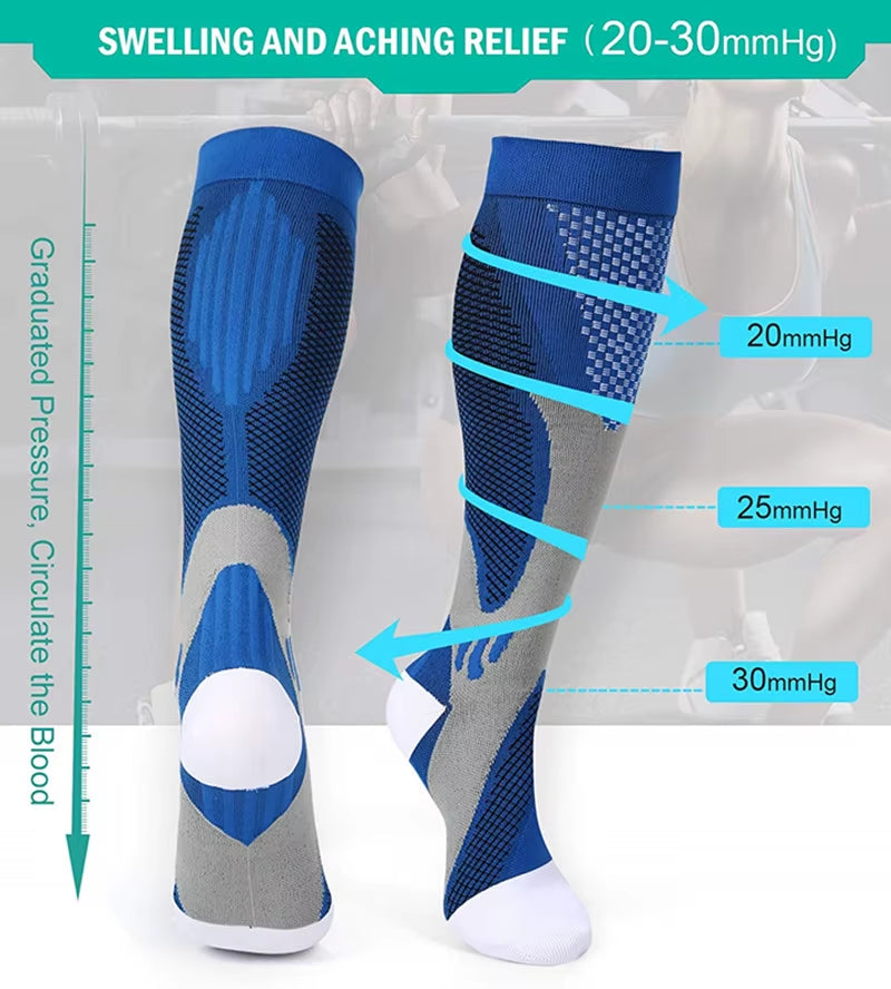 Compression Socks 30mmHg – Anti-Fatigue, Athletic & Medical Support for Men & Women