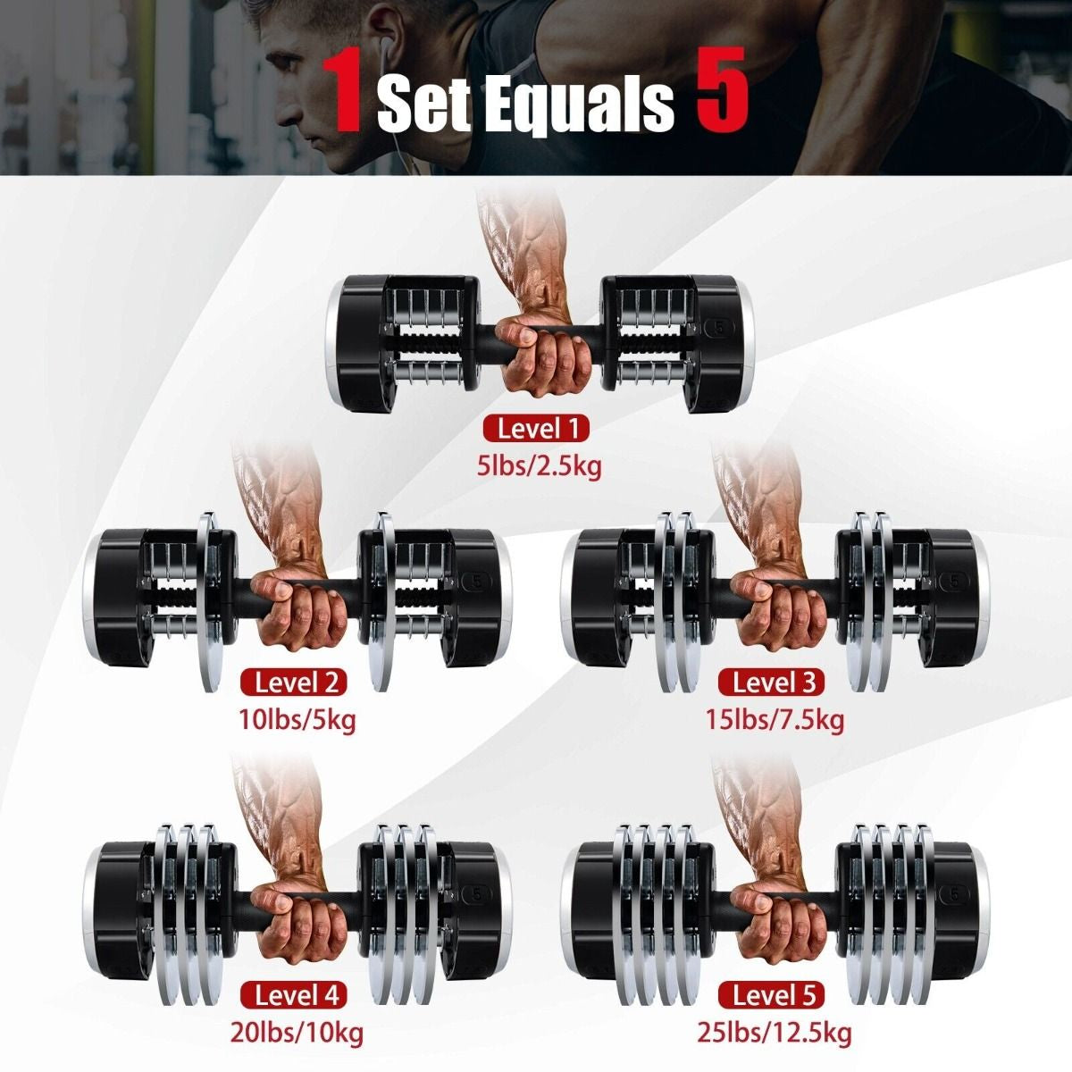 Weight Adjustable Dumbbells with Anti-Slip Handles & Tray for Home Gym – Durable and Compact